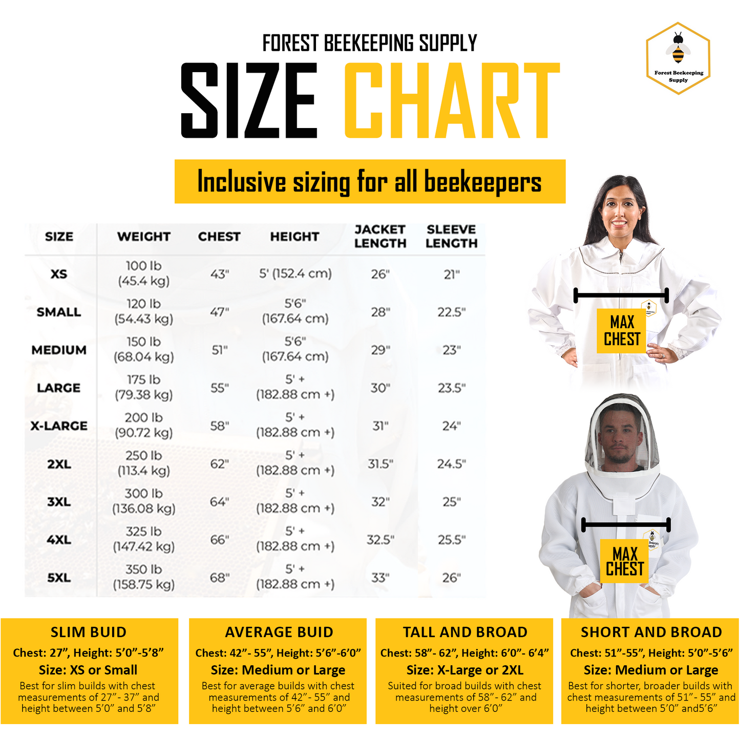 size chart of beekeepng jacket