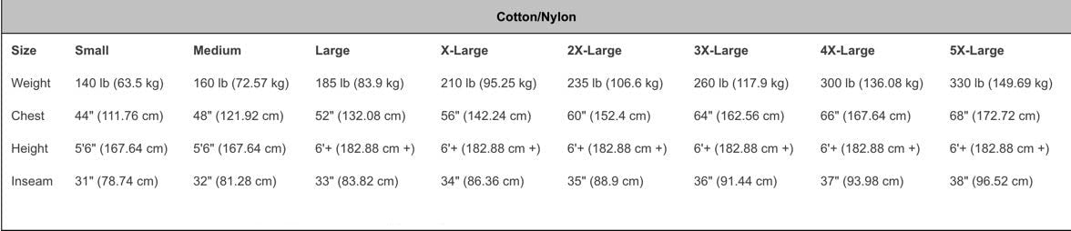 size chart